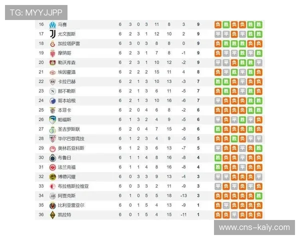 欧冠淘汰赛赛程公布，决赛将于2026年5月30日举行